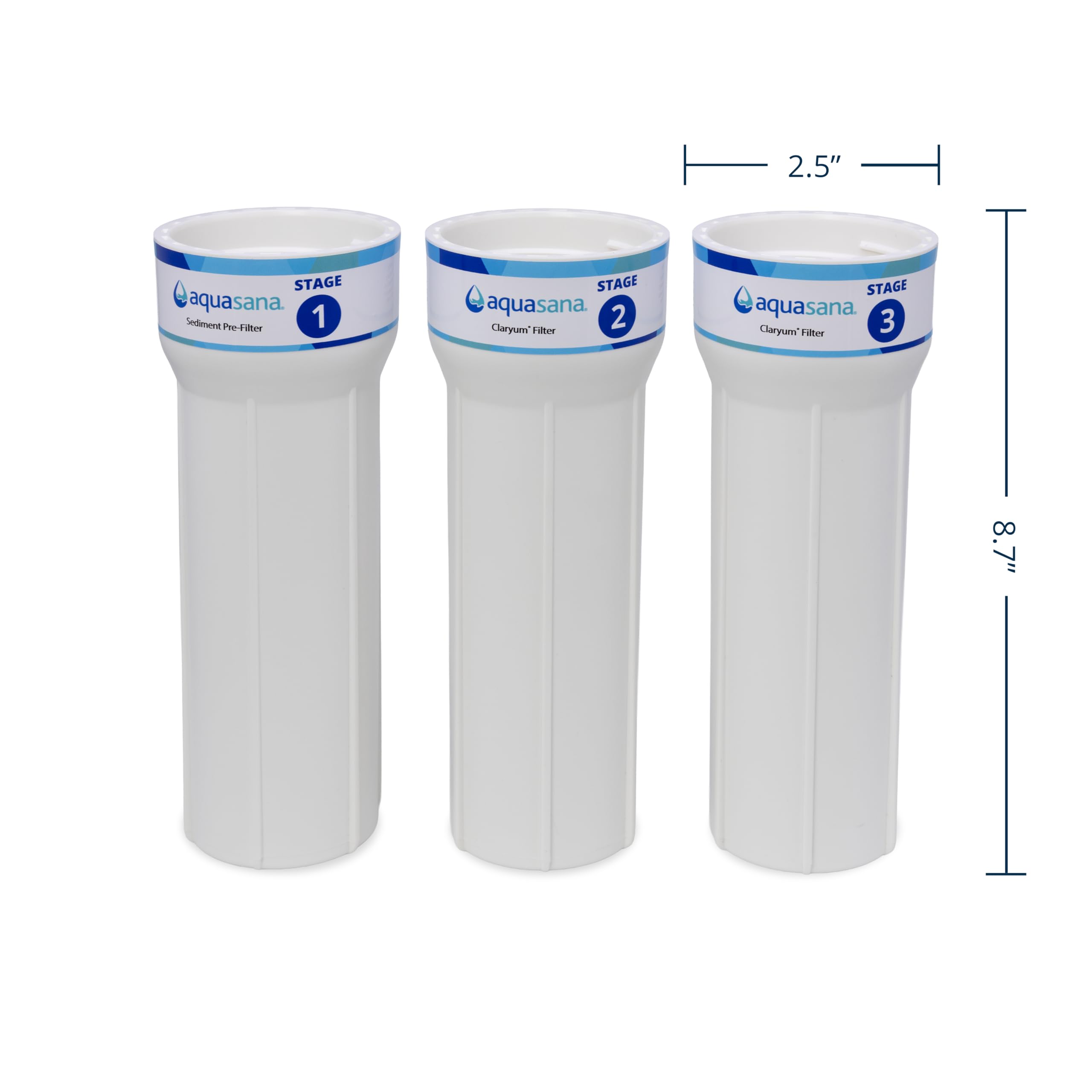 Aquasana Replacement Filter Housing Sumps| Fit Claryum 3-Stage Max
